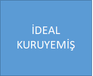 ideal